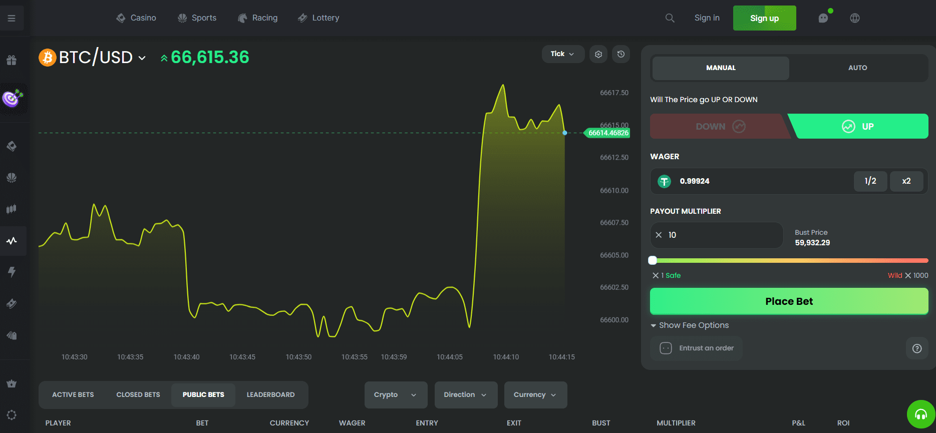 BC.GAME Crypto trading review by Gamblers Choice