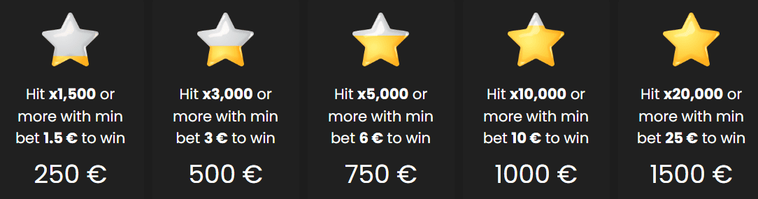 casinostars rewards